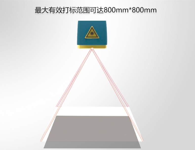 最大有效打标范围-1.jpg